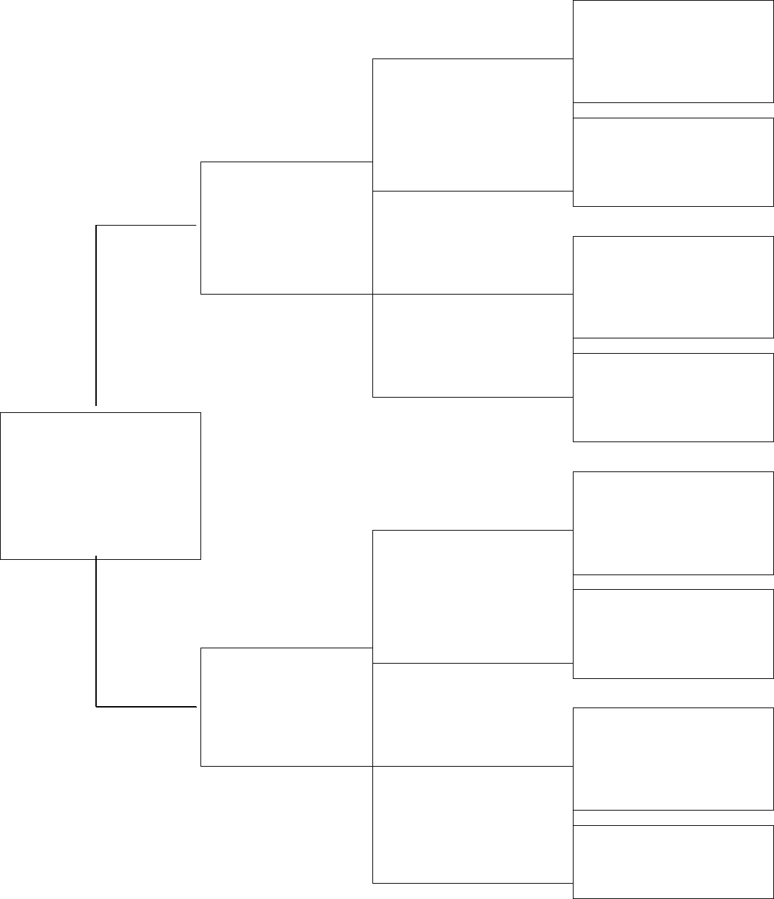 Pedigree Chart Template Word