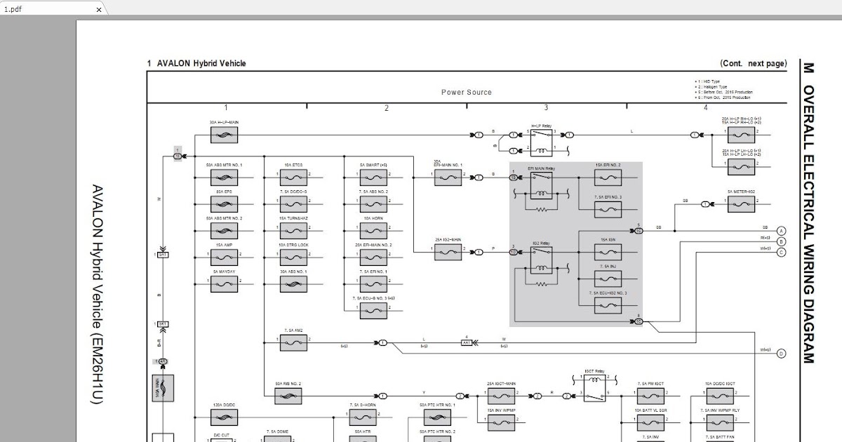 [DIAGRAM] 1999 Toyota Avalon Electrical Wiring Diagram Repair