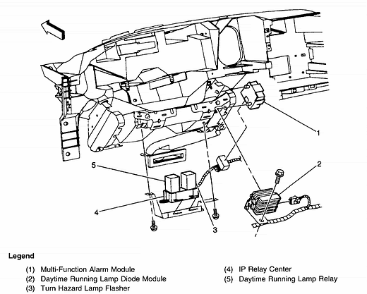 2002 Yukon Fuse Box | Diagram Source