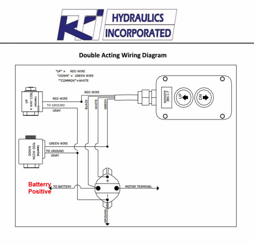 Dump Trailer Pump Wiring Diagram - Happy Living warn winch controller wiring diagram 