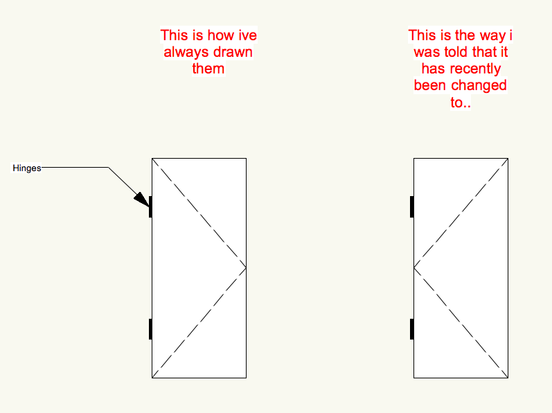 door-swing-direction-elevation-decoration-d-interieur