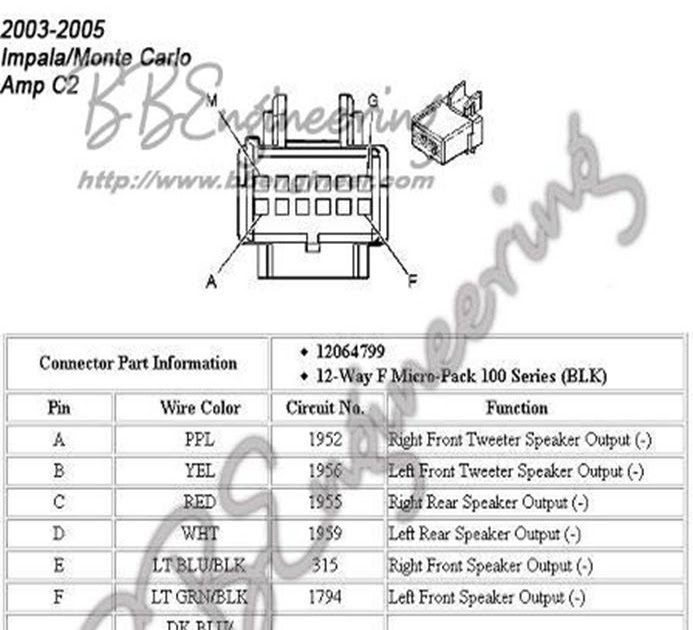 2004 chevy cavalier wiring diagram