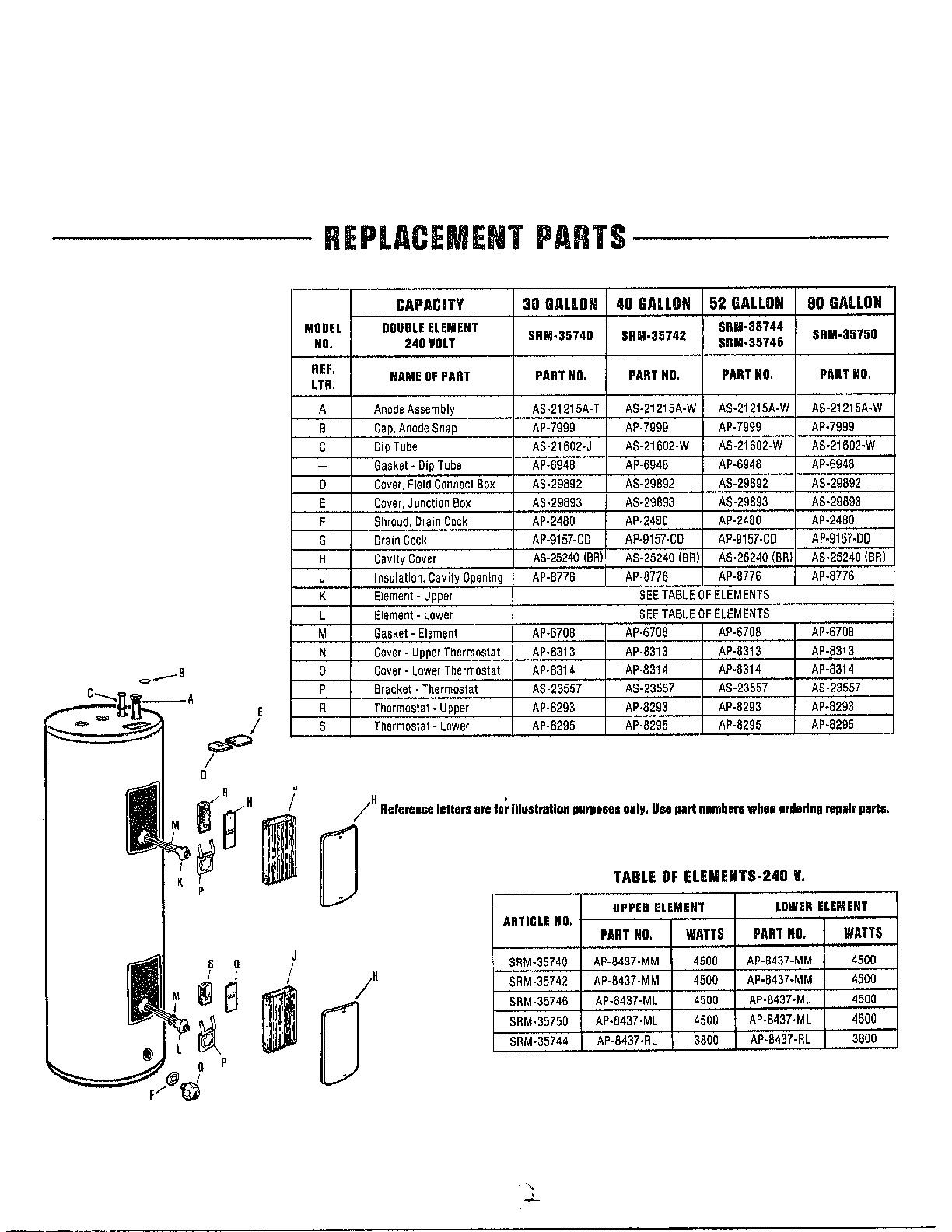 Wiring Diagram: 35 Rheem Water Heater Parts Diagram