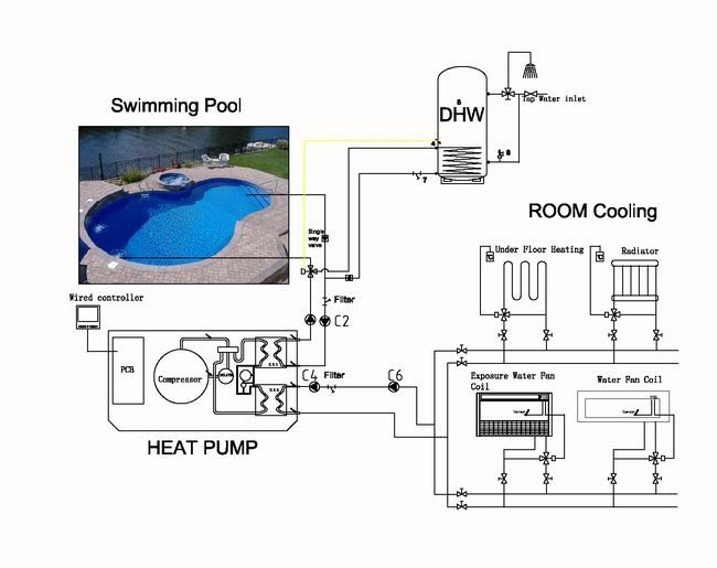 Air Source Heat Pump Wiring Diagram - Fuse & Wiring Diagram