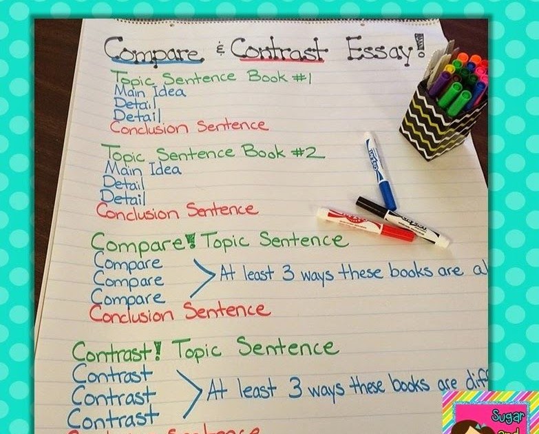 compare and contrast essay topics for university students