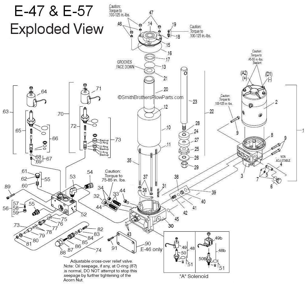 E60 Meyer Snow Plow Wiring Diagram - Wiring Diagram Schemas