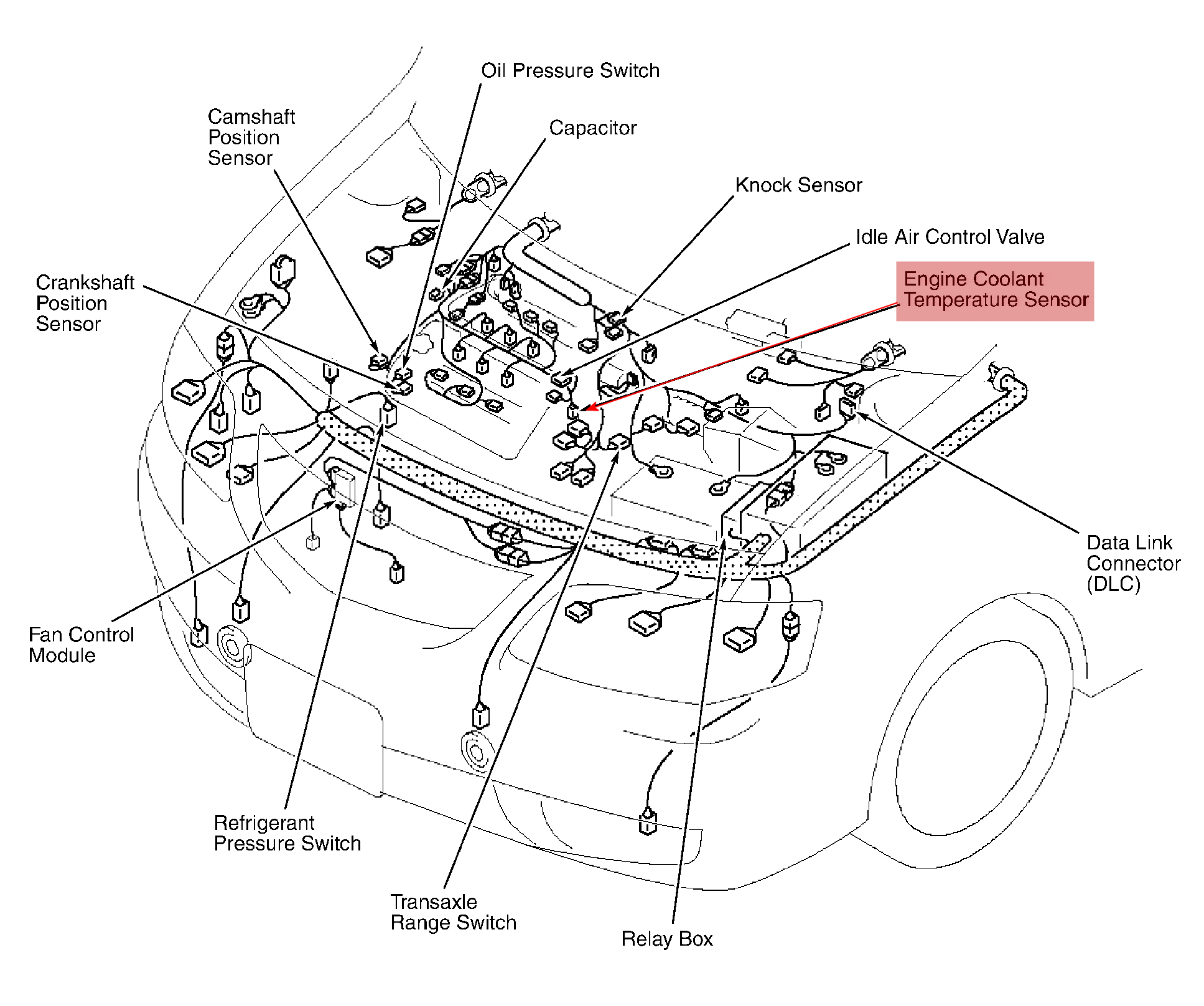 2003 Mazda Mpv Wiring Diagram