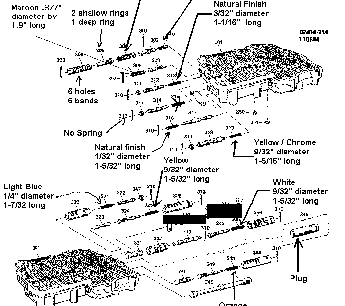 Th350 Valve Body Diagram - Wiring Diagram
