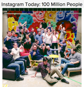 Instagram 100 million