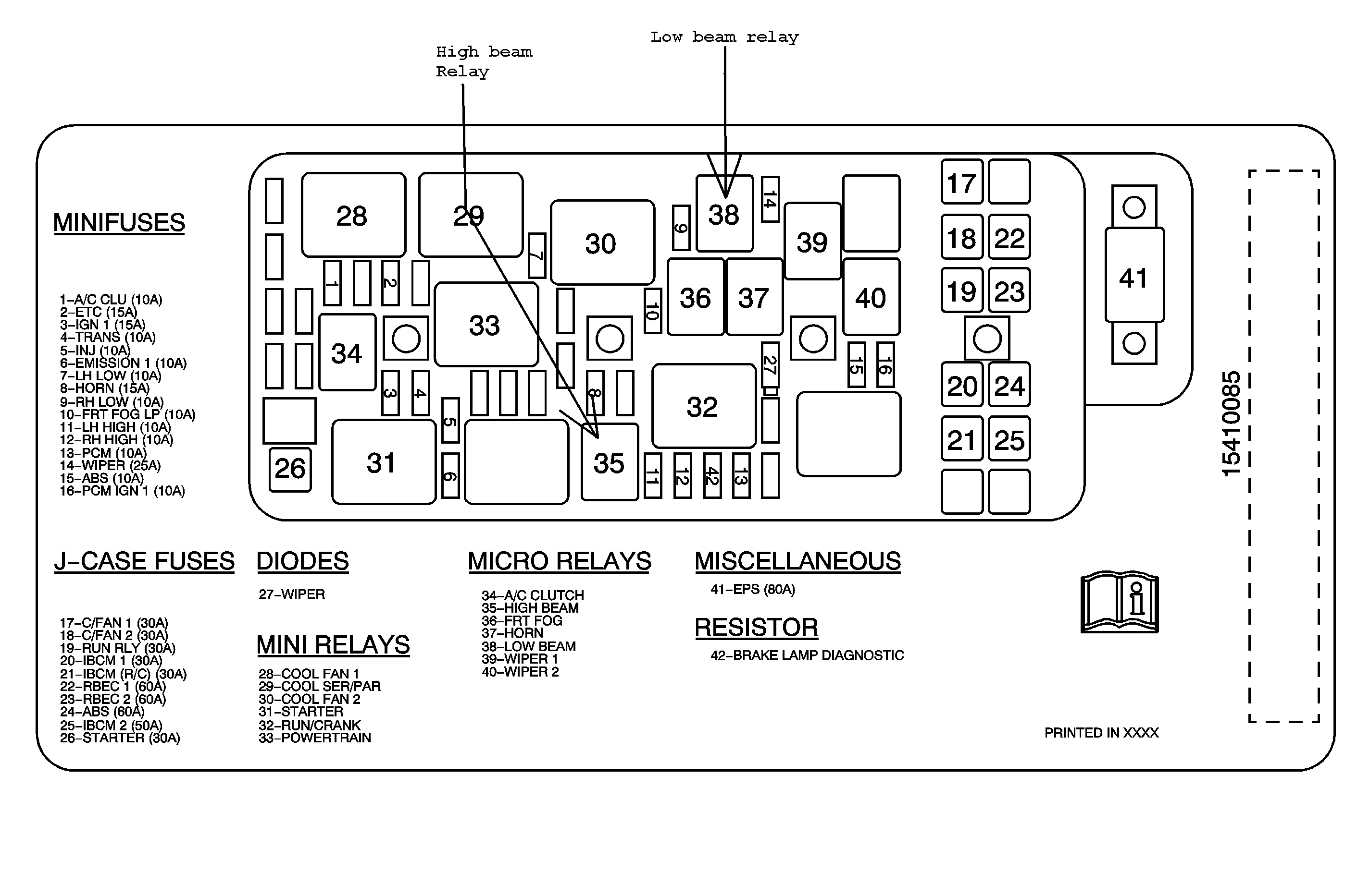 Fuse Box Chevy Malibu 2009 - Wiring Diagram