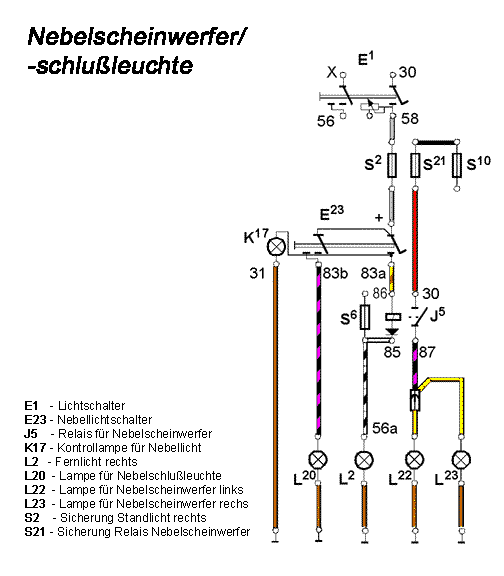 Schaltplan Licht Kfz