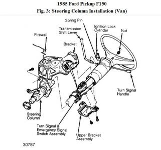 85 Ford F 150 Alternator Wiring - Wiring Diagram Networks