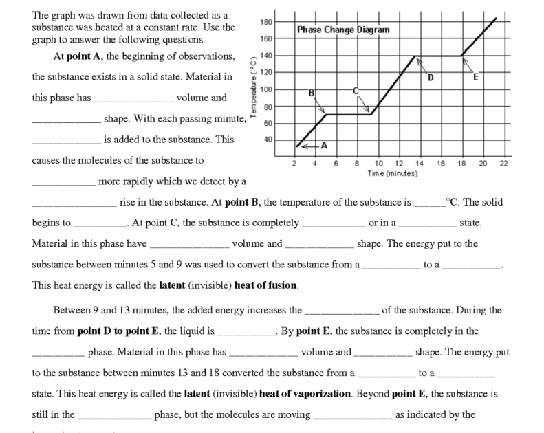 Phase Change Worksheet Answer Key - worksheet