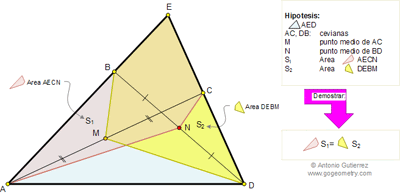 Problema de Geometría 88: Área de Cuadriláteros, Mediana del Triangulo, Punto Medio.