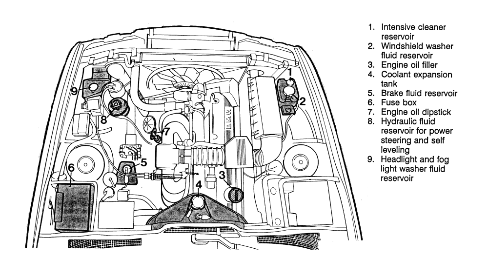 1997 318i Engine Diagram