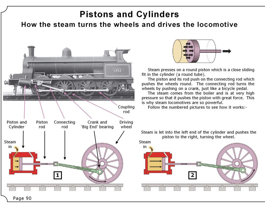 top Railway Models: Life like train repair