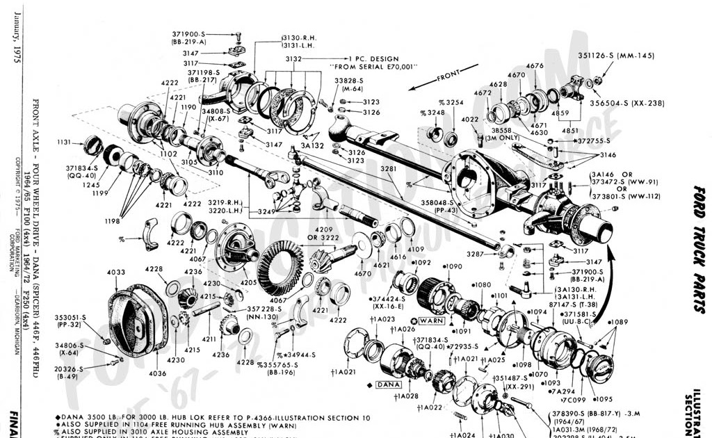 34 Ford F350 Front End Diagram - Wiring Diagram Database