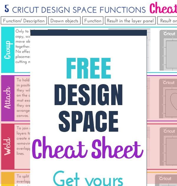 siser-vinyl-cheat-sheet-color-craft-vinyl-pin-by-yarawrites-on-cricut