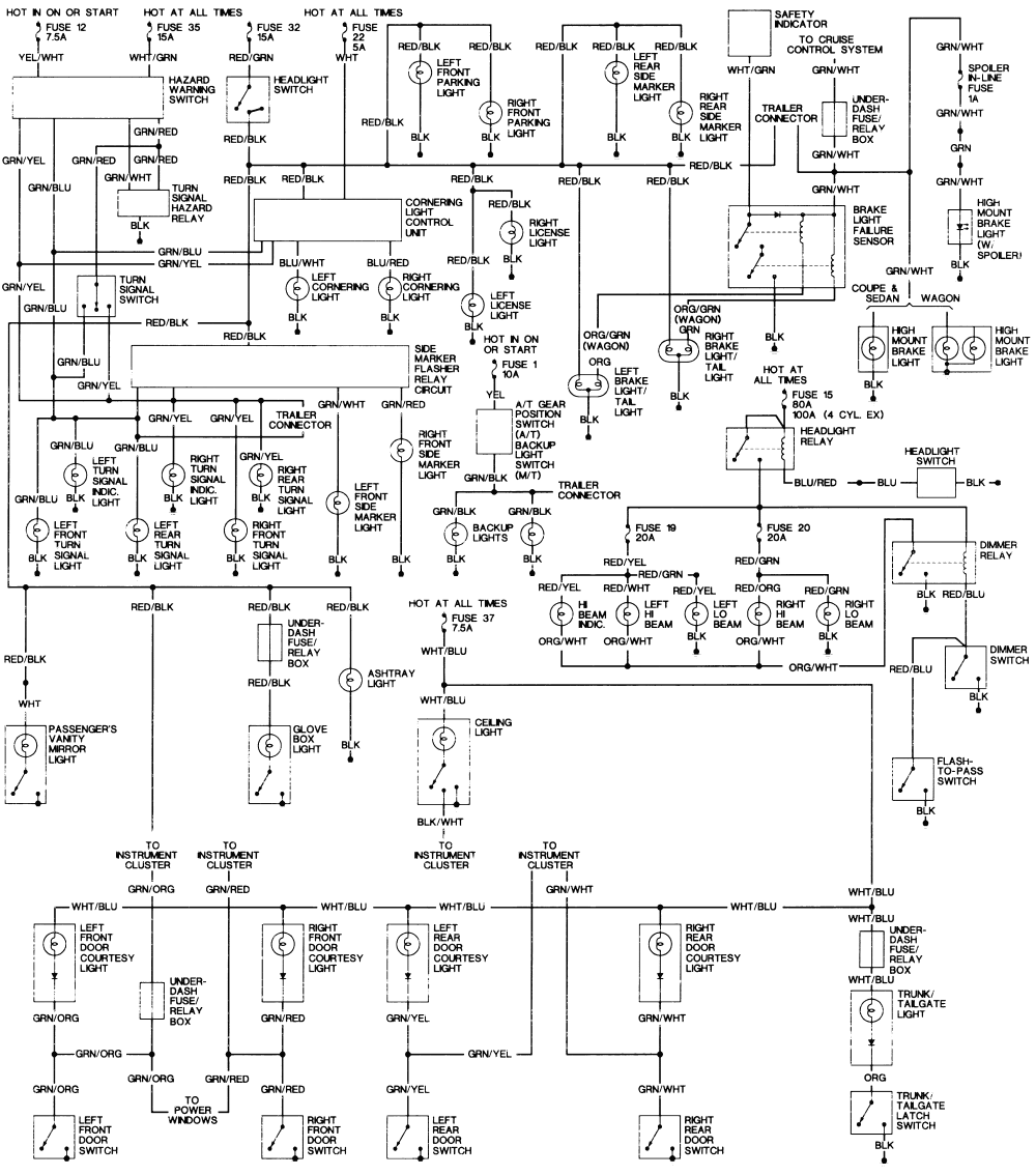 Wiring Diagram Honda City 2009