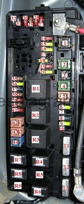 25 2006 Dodge Magnum Fuse Box Diagram - Wiring Database 2020