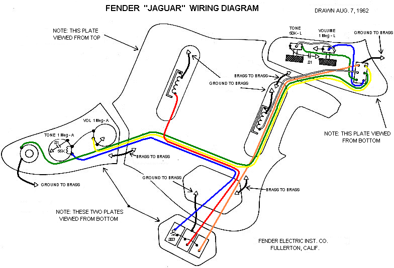 Fender Jaguar Special Hh Wiring Diagram - Wiring Diagram & Schemas