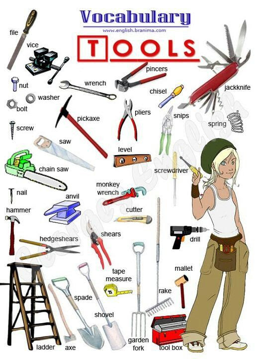 EwR.Poster #English Vocabulary - Tools
