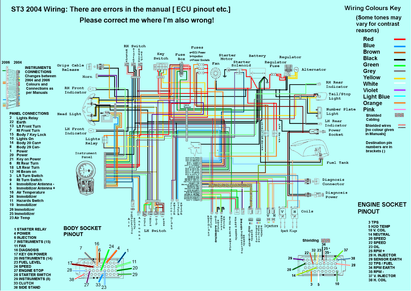 20 Unique 2002 Yamaha R6 Wiring Diagram