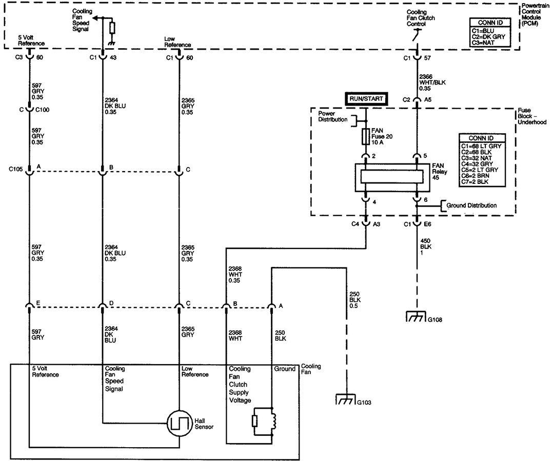 2002 Trailblazer Wiring Diagram