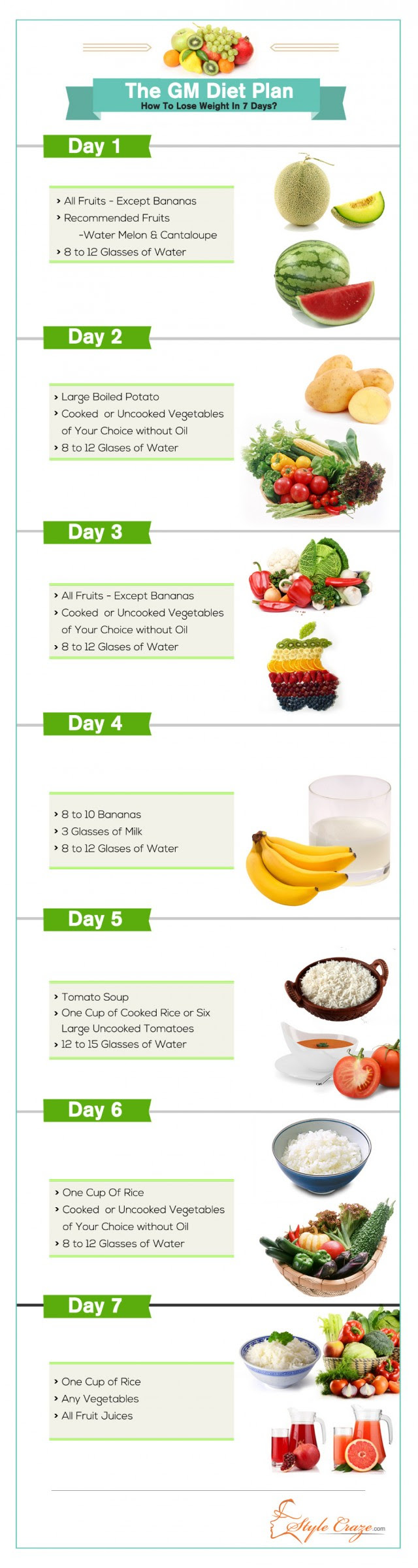Gm Diet Plan 7 Days Natural Weight Loss Routine Gm Diet Plan Chart