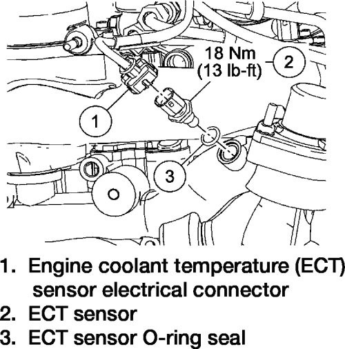 Chevy 3 1 Engine Diagram 1991 - Wiring Diagram