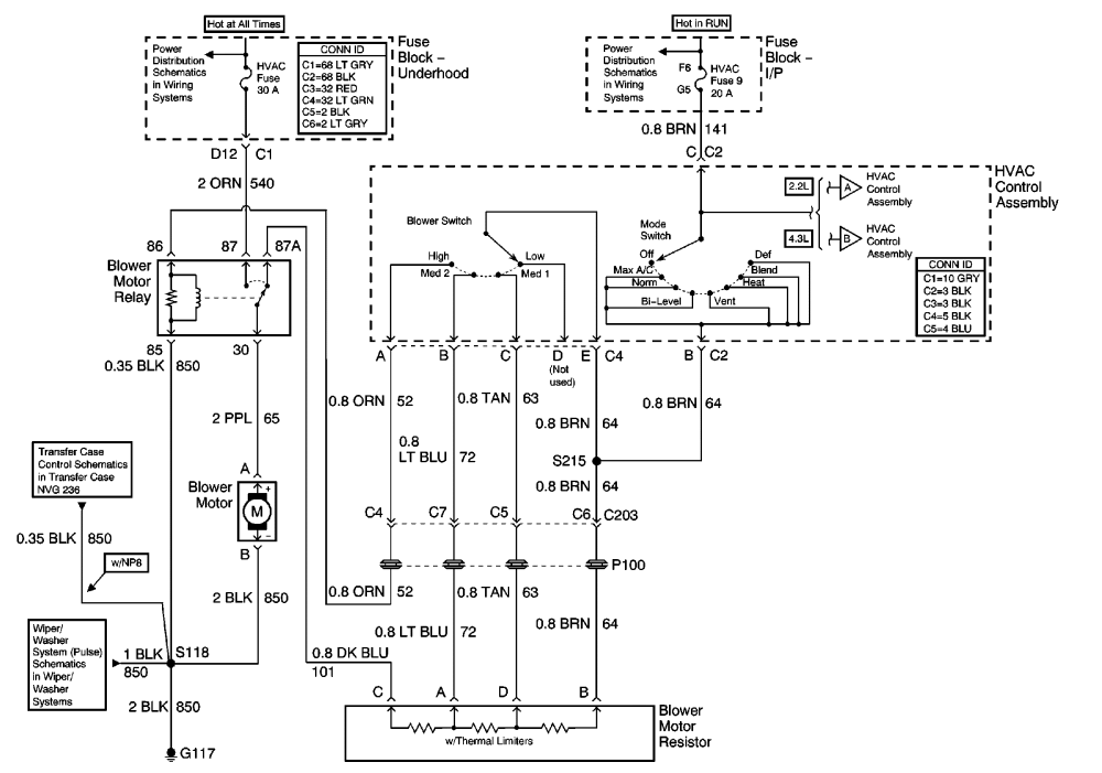29 2001 Chevy S10 Fuse Box Diagram
