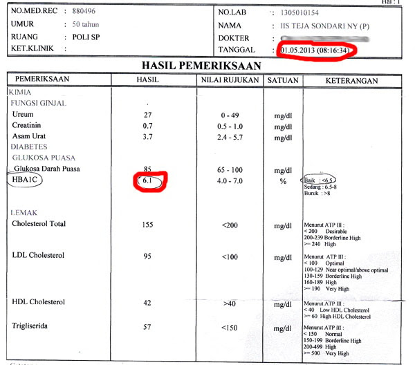 test-lab-iis-2-jamsi