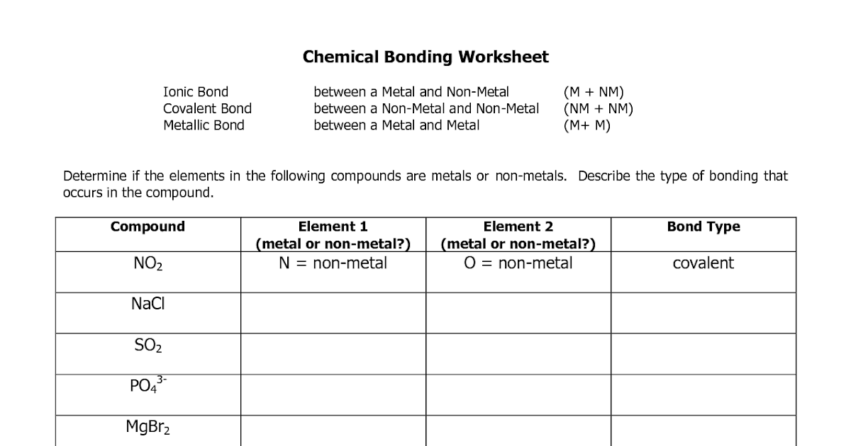 Ionic And Covalent Bonding Worksheet Answers - worksheet