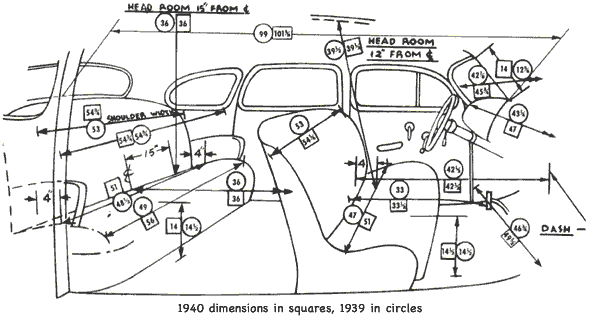 AUTOS CLASICOS: AUTOS CLASICOS 1940