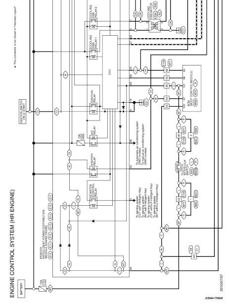 Nissan Juke Wiring Diagram Pdf - Wiring Diagram Schemas