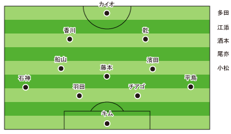 field-2009-09-06-st.gif