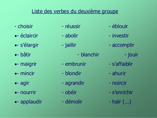 ΓΑΛΛΙΚΑ ΣΤΟ ΣΧΟΛΕΙΟ ΜΑΣ  Les verbes du 2ème groupe au présent