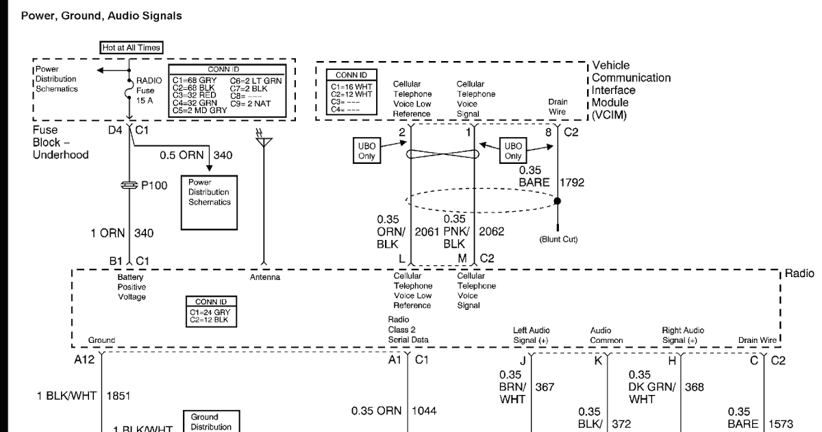 30 2003 Chevy Avalanche Radio Wiring Diagram - Wiring Database 2020