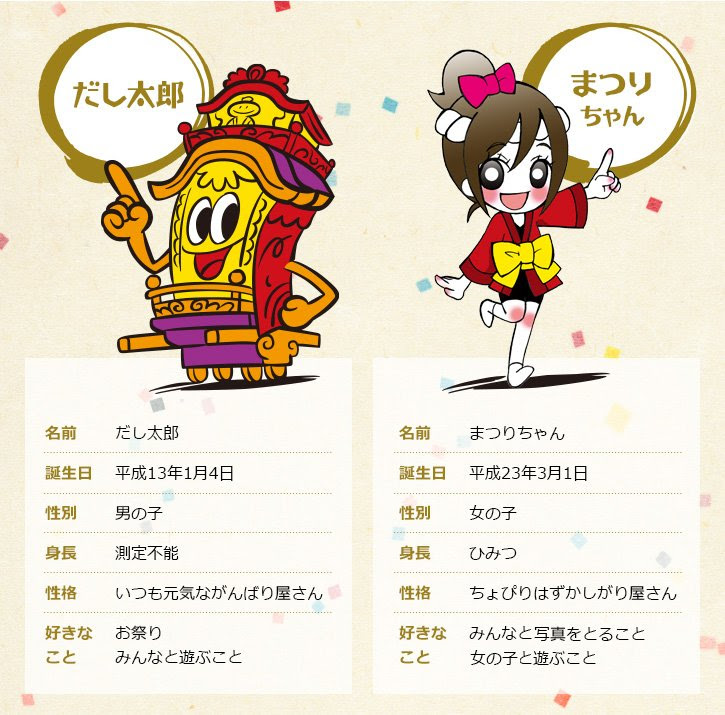 最新 信用 金庫 キャラクター デザイン文具