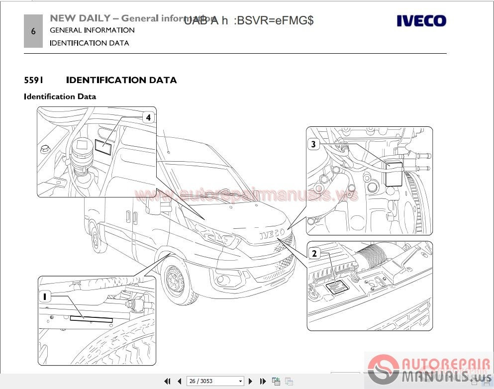 Schaltplan Iveco Daily