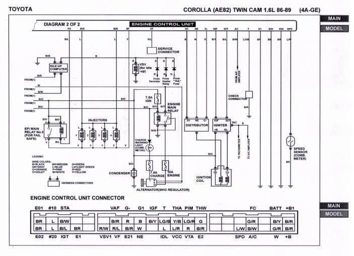 Ecu Wiring Diagram Toyota Corolla | Wire