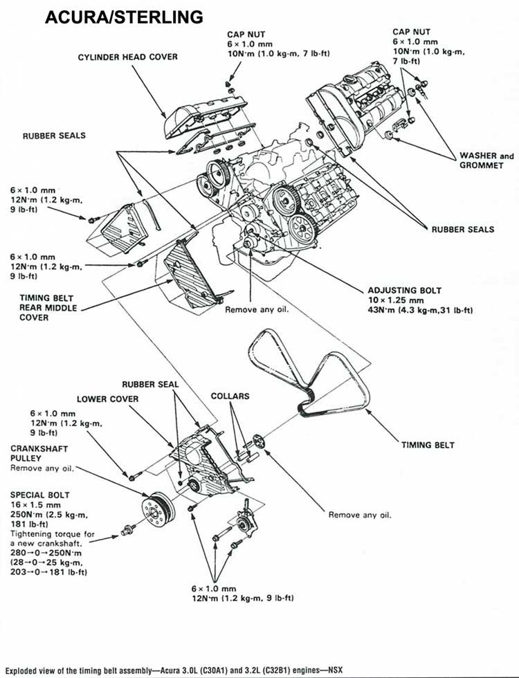 Wiring Diagram Of 4 9 Cadillac