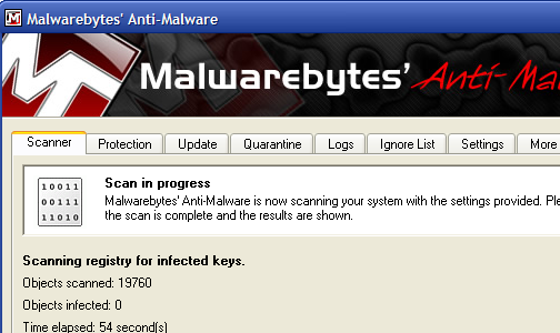Five Best Malware Removal Tools