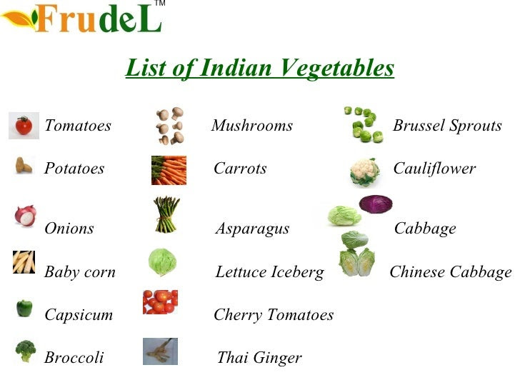 Vegetables list. Names of Vegetables in English. List of Vegetables in English. Vegetables список. Green Vegetables names.