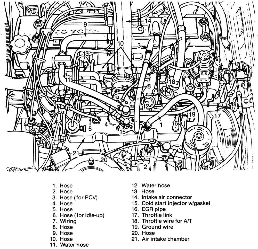 35 2001 Mitsubishi Galant Engine Diagram - Wiring Diagram Database