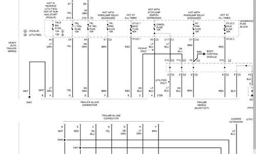 Chevy Silverado Trailer Plug Wiring Diagram - Wiring Diagram