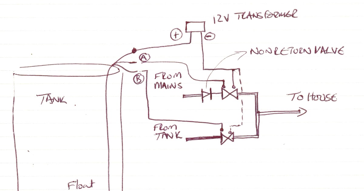 3 Way Float Switch Wiring Diagram Wiring Diagram Networks