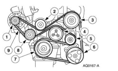 2002 Buick Lesabre Serpentine Belt Diagram - Free Wiring Diagram