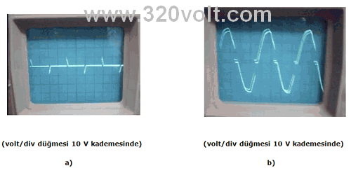 scopine-voltdiv2 scopine-voltdiv2