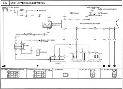 36 2012 Kia Sorento Radio Wiring Diagram - Wiring Diagram Online Source